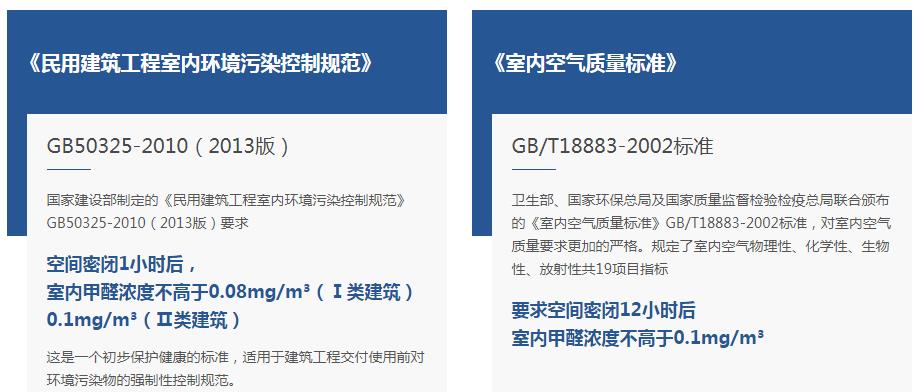 上海環(huán)境檢測(cè)咨詢服務(wù)有限公司 上海環(huán)境檢測(cè)咨詢服務(wù)有限公司