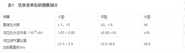 上海環(huán)境檢測(cè)咨詢(xún)服務(wù)有限公司