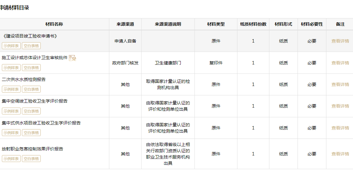 上海環(huán)境檢測(cè)咨詢服務(wù)有限公司 上海環(huán)境檢測(cè)咨詢服務(wù)有限公司