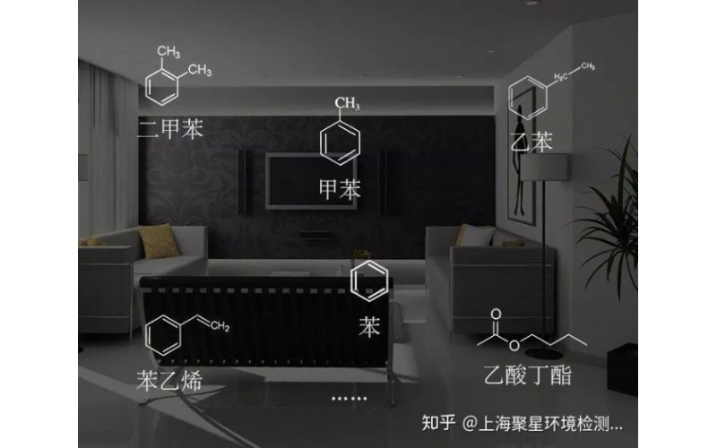 裝修污染你知道“甲醛”，那你知道另一大元兇—TVOC
